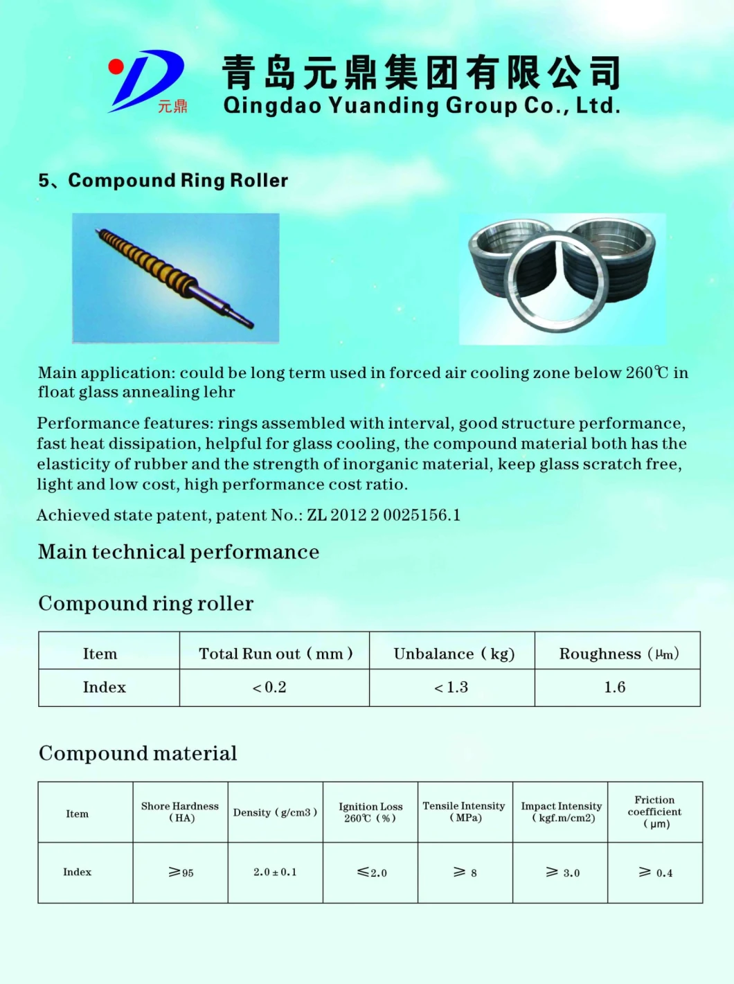 Heat Resistant Fiber, High Temperature Ceramic Fiber