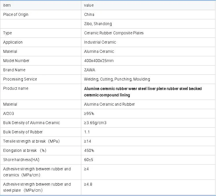 Rubber Steel Backed Ceramic 92 Al2O3 Plates for Chute with Excellent Wear and Impact Resistance